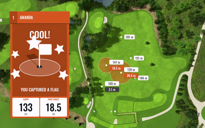 Capture the Flag Golf Games in Galveston